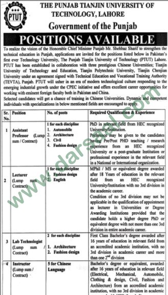 Assistant Professor, Lecturer, Technologist, Guard, Instructor Jobs in Tianjin University of Technology Lahore, 15 Mach 2018