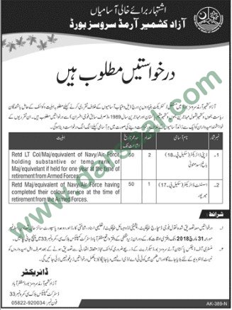 Deputy Director & Assistant Director Jobs in AJK, 15 March 2018