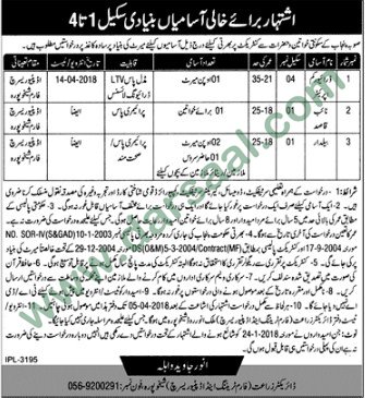 Driver, Naib Qasid, Bailar Jobs in Sheikhupura, 16 March 2018