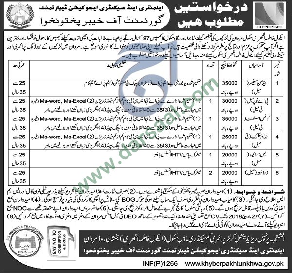 Admin Officer, Assistant Officer, Driver, Clerk Jobs in Government Department Education KPK, 16 March 2018