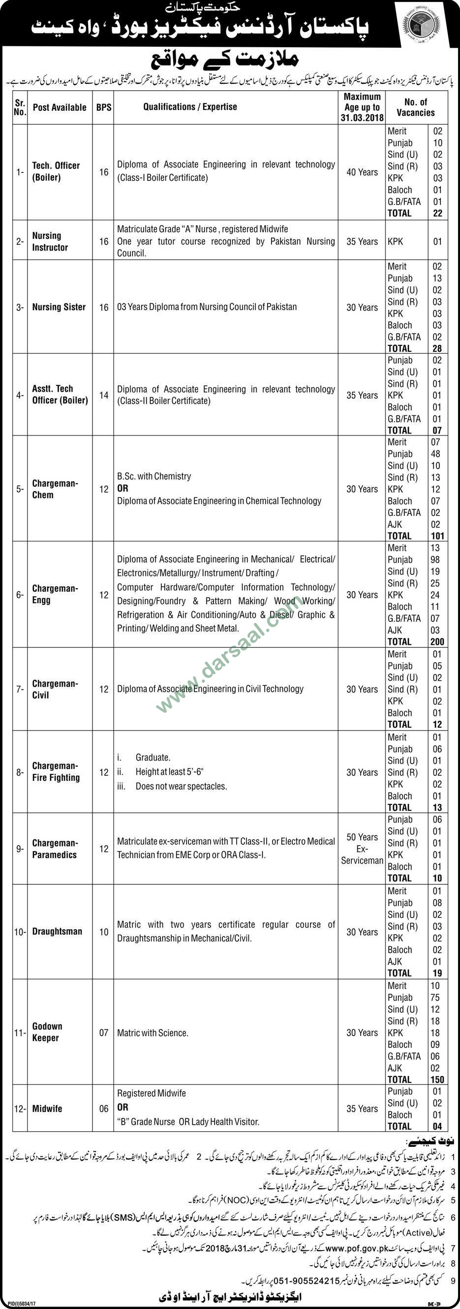Assistant Officer, Nursing, Chargeman, Midwife Jobs in Pakistan Ordnance Factories, 17 March 2018