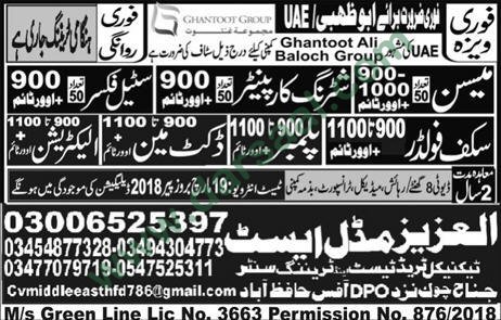 Carpenter, Electrician, Steel Fixer, Plumber Jobs in UAE, 17 March 2018