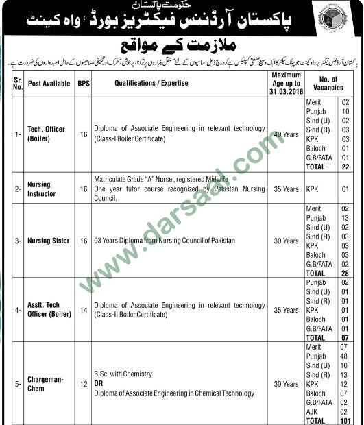 Tech. Officer & Nursing Jobs in Pakistan Ordnance Factories, Wah Cantt 17 March 2018