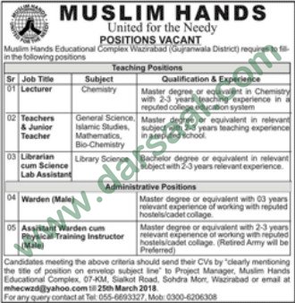 Lecturer, Teachers, Warden Jobs in Educational Complex Wazirabad, 17 March 2018