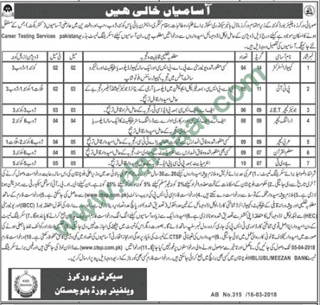 Computer Instructor, PTI, Teachers Jobs in Quetta, 17 March 2018