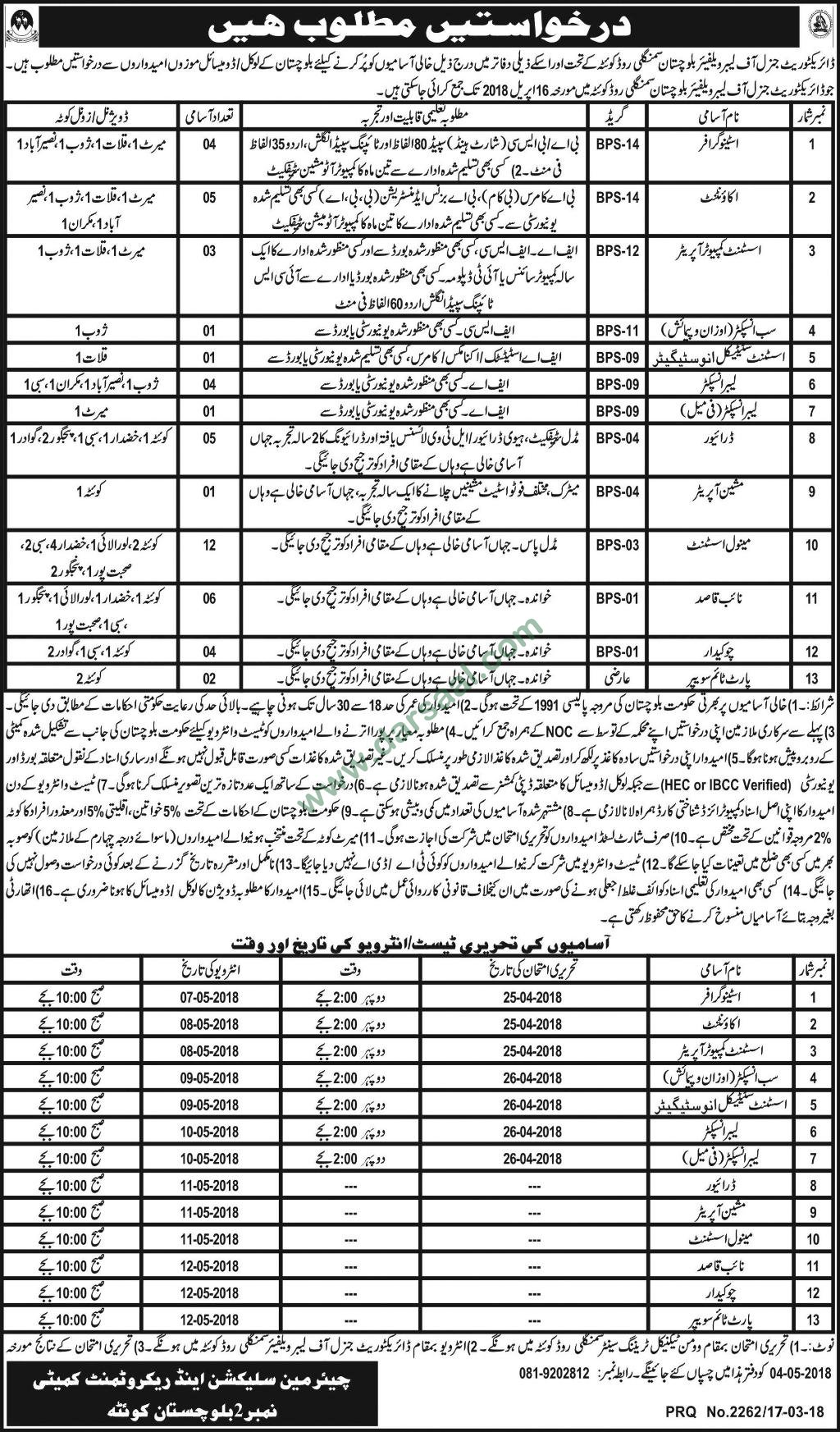 Accountant, Computer Operators, Stenographer Jobs in Directorate General of Labour Welfare Quetta, 19 March 2018