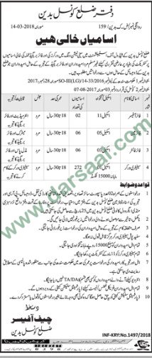 Sentry Worker, Fireman, Fire Officer jobs in Karachi, 19 March 2018
