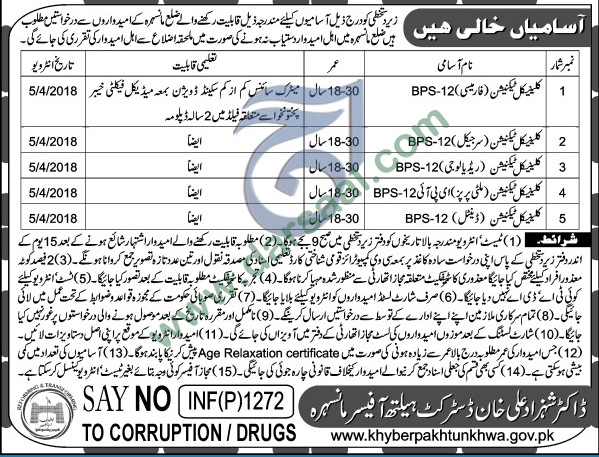 Clinical Assistant & Clinical Technician Jobs in Mansehra, 19 March 2018