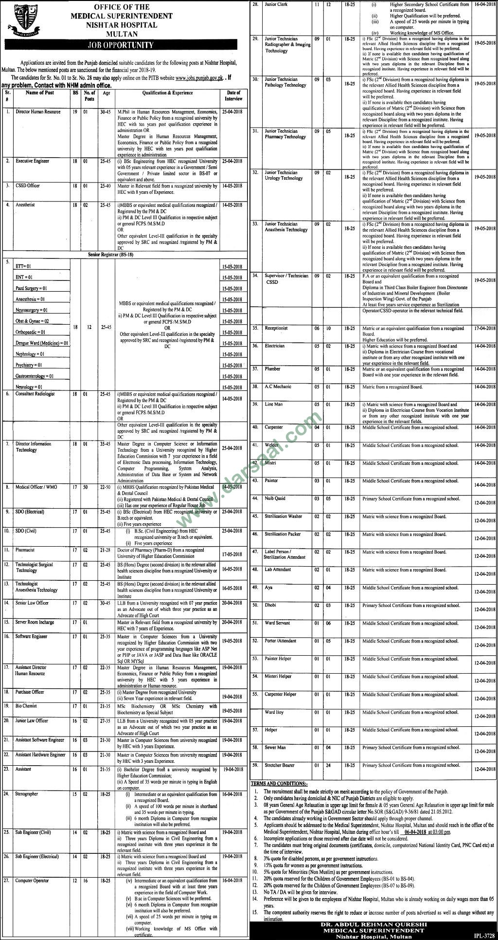 Executive Engineer, Anesthetist, Radiology, Pharmacist Jobs in Nishtar Hospital Multan, 24 March 2018