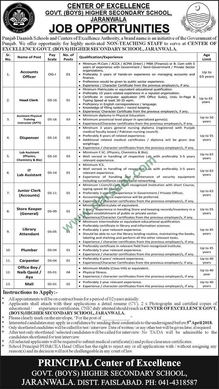Accountant, Clerk, Dispenser, Lab Assistant Jobs in Government Higher Secondary School Faisalabad, 24 March 2018