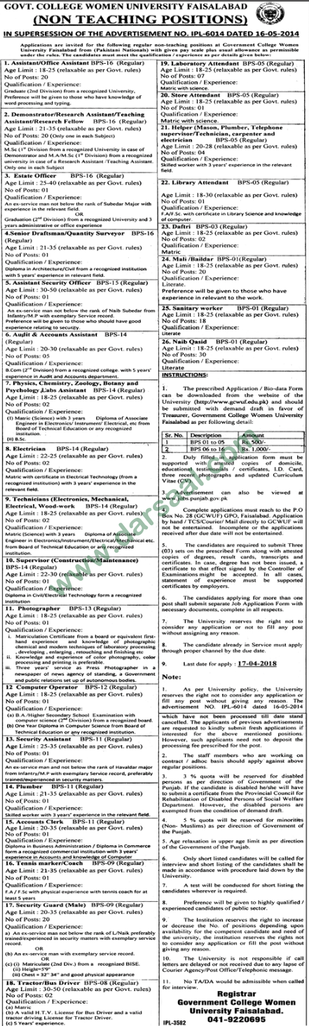 Supervisor, Technician, Storekeeper, Plumber, Driver, Security Guard, Assistant Jobs in Govt. College Women University, Faisalabad 24 March 20