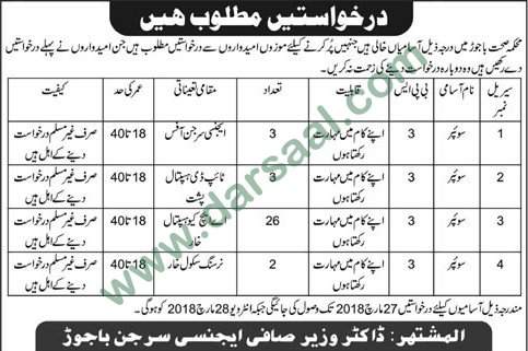 Sweeper Jobs in Health Department Bajaur Agency. 24 March 2018