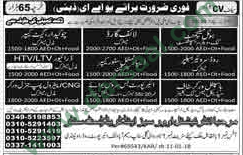 Hotel Management, Storekeeper, Gatekeeper, Chowkidar, Driver Jobs in Dubai, 29 March 2018