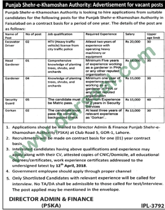 Driver, Security Guard, Gardener, Gorkana Jobs in Punjab Shehr-e-Khamoshan Authority, Faisalabad 29 March 2018