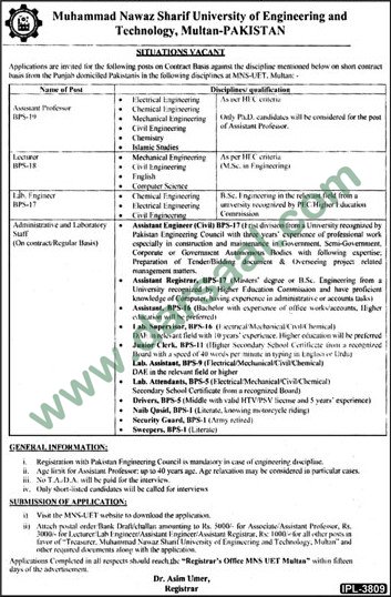 Assistant Professor, Lecturer, Admin Jobs in Muhammad Nawaz Sharif University Multan, 29 March 2018