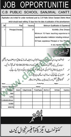 Principal Jobs in School Sanjwal, 29 March 2018
