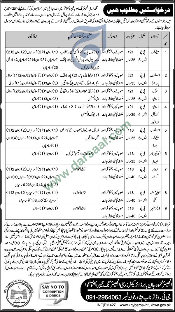 Assistant, Driver, Helper, Mechanic Jobs in Government Department KPK, 29 March 2018