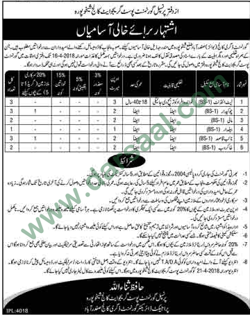 Lab Attendant, Chowkidar, Naib Qasid, Baildar, Mali Jobs in Govt. Post Graduate College, Sheikhupura 30 March 2018