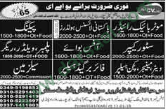 Manager, Salesman, Office Boy, Plumber, Welder, Kitchen Helper, Driver Jobs in UAE, 30 March 2018