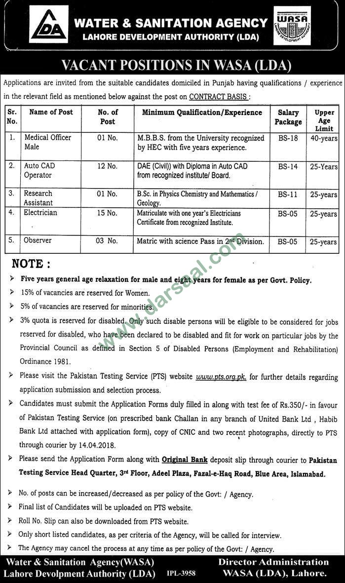 Medical Officer, Electrician, Research Assistant Jobs in Water and Sanitation Agency Lahore, 30 March 2018