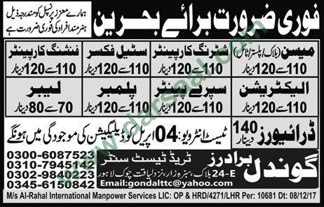 Electrician, Labour, Steel Fixer, Mason, Driver Jobs in Bahrain, 30 March 2018