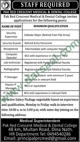 Security Guard, Receptionist, Computer Operator, Radiologist Jobs in Pak Red Crescent Multan, 30 March 2018