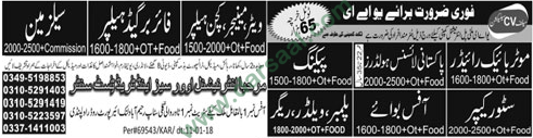 Store Keeper, Office Boy, Salesman, Kitchen Helper, Manager, Plumber, Driver, Welder Jobs in UAE, 31 March 2018