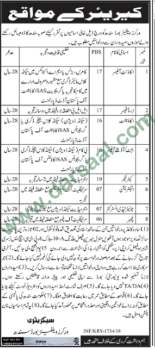 Finance Officer, Audit Officer, Electrician, Plumber Jobs in Workers Welfare Board, Karachi 31 March 2018