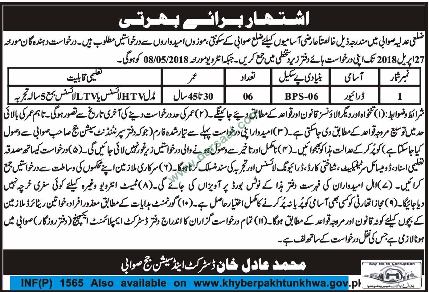 Driver Jobs in District & Session Judge Swabi, 31 March 2018