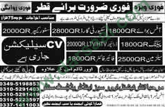 Security Guard, Office Boy, Store Keeper, Driver, Salesman Jobs in Qatar, 3 April 2018