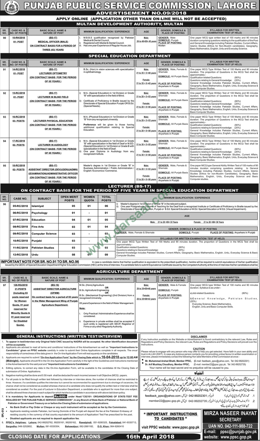 Medical Officer, Lecturer, Assistant Director Jobs in Punjab Public Service Commission, Lahore 3 April 2018