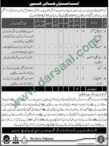 Data Base Entry, Medical Assistant, Clerk, Cook, Sentry Worker Jobs in Combined Military Hospital, Murree 10 April 2018