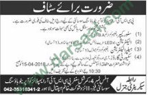 Store Keeper, Electrician, Helper, Security Guard Jobs at Shaukat Khanum Hospital, Lahore 10 April 2018