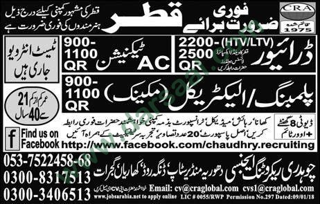 AC Technician, Driver, Electrical, Carpenter Jobs in Qatar, 12 April 2018