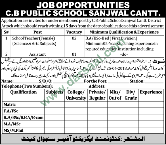 Teaching Jobs for Females at CB Public School & College, Sanjwal 12 April 2018