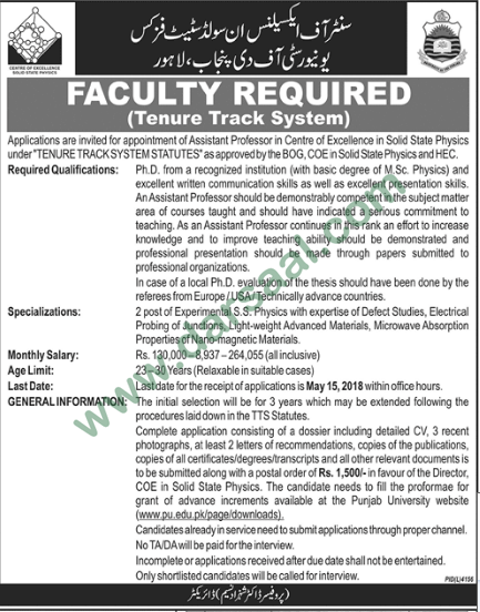 Tenure Track System Jobs in Centre of Excellence in Solid State Physics University, Lahore 12 April 2018