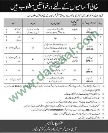 UDC, LDC, Steno Typist, Computer Technician, Driver, Cook Jobs in Army Service Corps Centre Nowshera, 17 April 2018