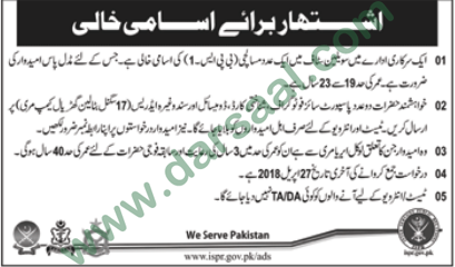 Masalchi Job in Govt. Department, Murree 17 April 2018