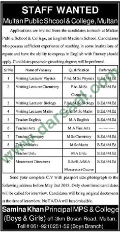 Teachers, Lecturer, Montessori Directress Jobs in Multan Public School & College, 18 April 2018