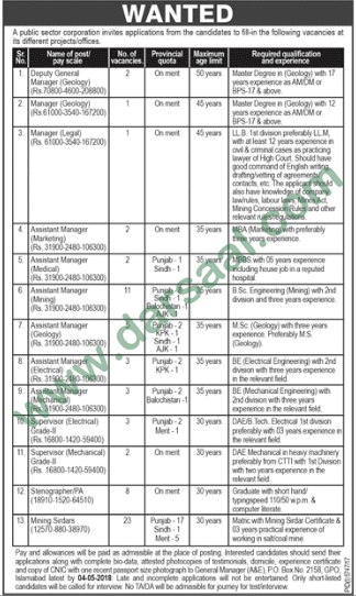 Manager, Assistant Manager, Supervisor, Stenographer Jobs in Public Sector Organization, Islamabad 18 April 2018