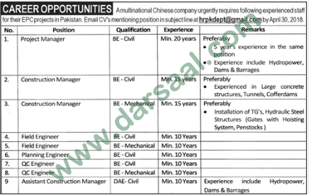 Field Engineer, Project Manager, Construction Manager, Planning Engineer Jobs in Multinational Chinese Company, Lahore 18 April 2018