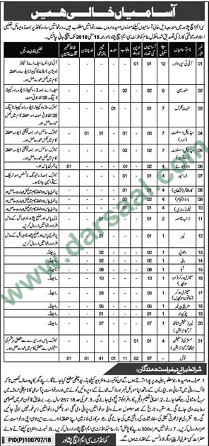 Clerk, Storeman, Supervisor, Medical Assistant, Driver, Naib Qasid, Labour, Mali Jobs in CMH Peshawar, 29 April 2018