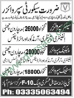 Security Supervisor, Checking Supervisor Jobs in Islamabad, 29 April 2018