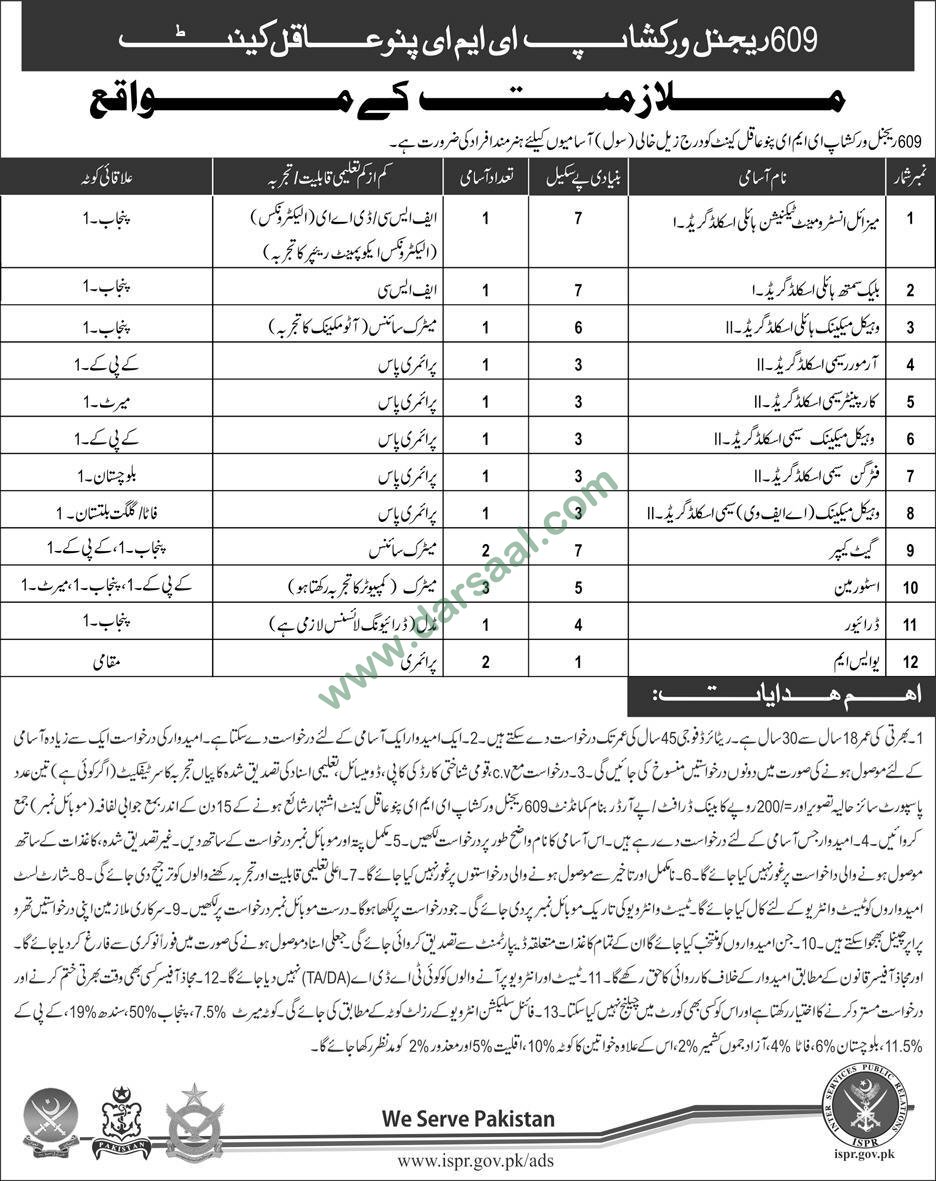 Technician, Mechanic, Carpenter, Gatekeeper, Storeman, Driver, USM Jobs in 609 Regional Workshop EME Pano Aqil, 29 April 2018