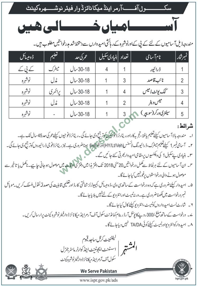 Naib Qasid, Driver, Cook, Mess Waiter, Sentry Worker Jobs in School of Armour & Mechanized Warfare Nowshera, 29 April 2018