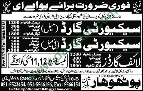Security Guard Jobs in United Arab Emirates, 10 May 2018
