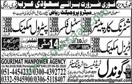 Steel Fixer, Mechanic, Shuttering Carpenter Jobs in Saudi Arabia, 10 May 2018