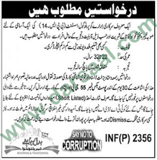 Protocol Assistant Jobs in Peshawar, 18 May 2018
