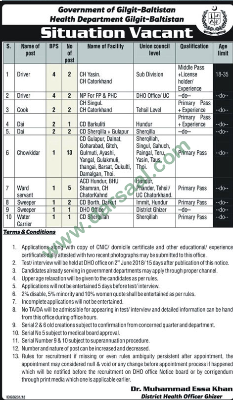 Ward Servant, Water Carrier, Sweeper Jobs in Health Department Gilgit Baltistan, 18 May 2018