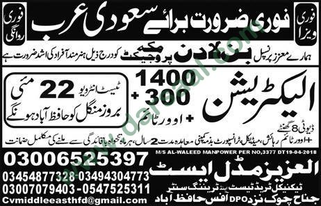 Electrician Jobs in Saudi Arabia, 19 May 2018